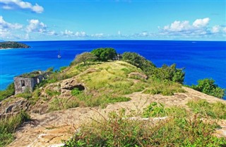 Antigua and Barbuda weather forecast