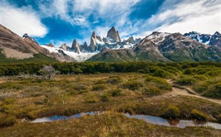 Argentina weather forecast