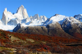 Argentinië weersvoorspelling