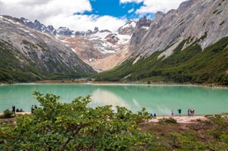 Argentina pronóstico del tiempo