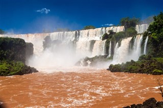 Argentina weather forecast