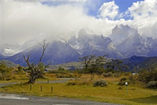 Argentina weather forecast