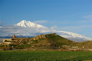 Armenija vremenska prognoza