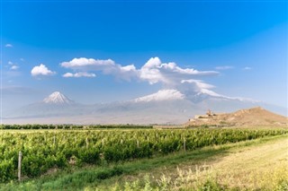 Armenia weather forecast