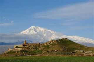 Armenia prognoza pogody