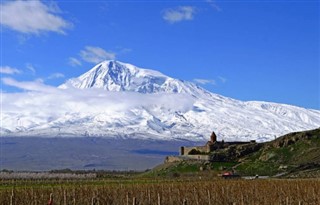 Armenia weather forecast