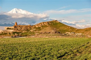 Armenia weather forecast