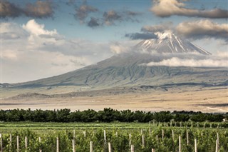 Armenia weather forecast