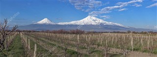 Armenia weather forecast