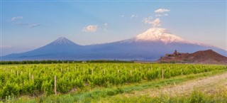 Armenia weather forecast