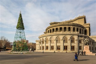 Armenia sääennuste