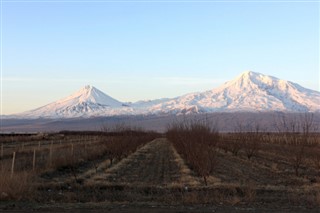 Armenija vremenska prognoza