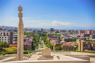 Armenia weather forecast