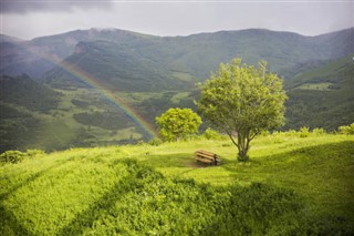 Armenia weather forecast