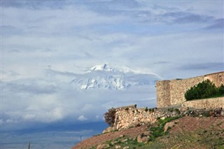 Armenia weather forecast