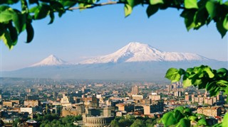 Armenia weather forecast