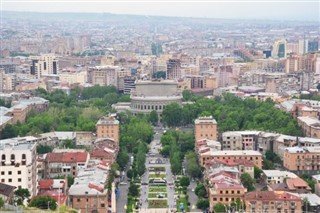 Armenia weather forecast