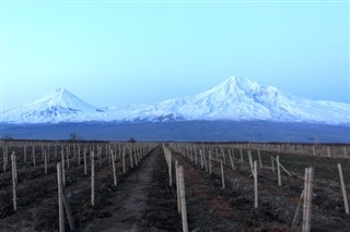 Armenia weather forecast