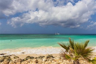 Aruba weather forecast