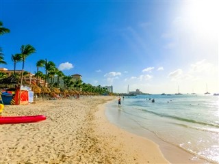 Aruba pronóstico del tiempo