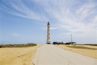 Aruba weather forecast