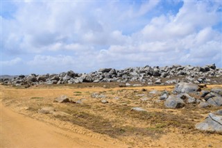 Aruba prognoza pogody