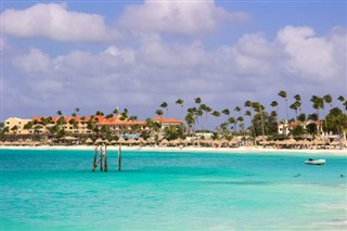 Aruba weather forecast