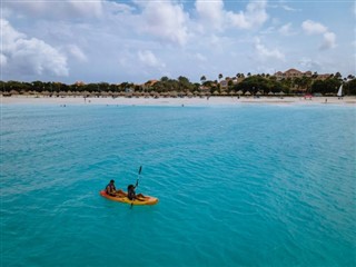 Aruba weather forecast