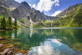 Austria weather forecast