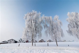 Austria weather forecast