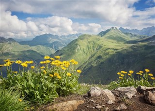 Austria weather forecast