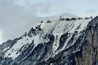 Austria weather forecast