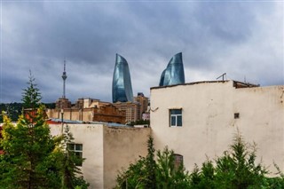 Azerbaijan weather forecast