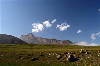 Azerbeidzjan weersvoorspelling