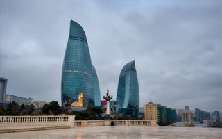 Azerbaijan weather forecast