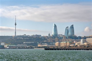 Azerbaijan weather forecast