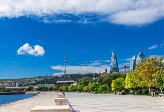 Azerbaijan weather forecast