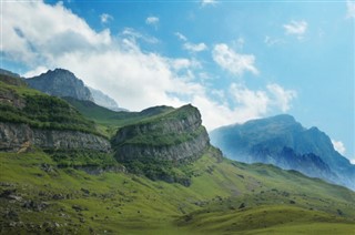 Azerbaijan weather forecast