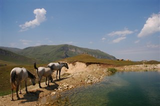 Azerbaijan weather forecast