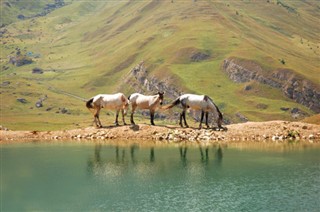 Azerbaijan weather forecast