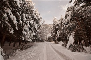 Azerbaijan weather forecast