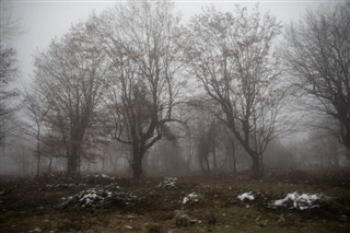 Azerbaijan weather forecast