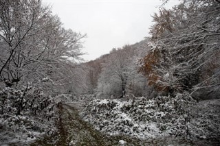 Azerbaijan weather forecast