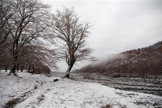 Azerbaijan weather forecast