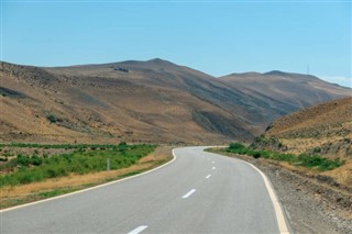 Azerbaijan weather forecast