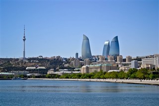 Azerbaijan weather forecast