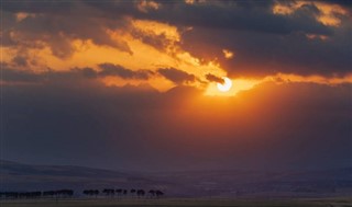 Azerbaijan weather forecast