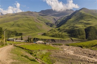 Azerbejdżan prognoza pogody