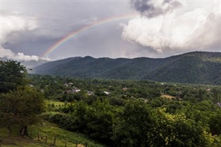 Azerbaijan weather forecast