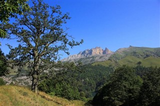 Azerbaiyán pronóstico del tiempo